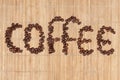 Inscription coffee