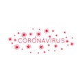 The inscription coronovirus.