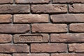 Inscription `Czernowitz` on the old brick wall. Royalty Free Stock Photo