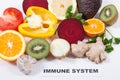 Inscription immune system, fresh healthy fruits and vegetables containing vitamins. Immune boosting in times of Covid-19