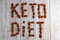 The inscription KETO DIET made from nuts, healthy fat and protein food, vegan, ketogenic diet.