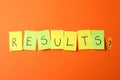 Inscription Results on orange background Royalty Free Stock Photo