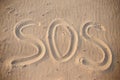 The inscription on the sand beach SOS Royalty Free Stock Photo