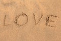 Inscription on sand LOVE