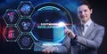 Inscription Software Development on the virtual display. Business, modern technology, internet and networking concept