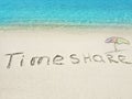 Inscription Timeshare in the sand on a tropical island, Maldives. Royalty Free Stock Photo