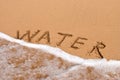 Inscription water on the sand at the beach Royalty Free Stock Photo