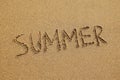 Inscription on a wet sand Summer on a sunset. Royalty Free Stock Photo