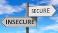 Insecure and secure as a choice - pictured as words Insecure, secure on road signs to show that when a person makes decision he