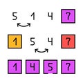 insertion sort algorithm icon color illustration