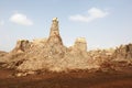 Inside the explosion crater of Dallol volcano, Danakil Depression, Ethiopia Royalty Free Stock Photo