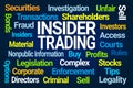 Insider Trading Word Cloud