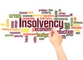 Insolvency word cloud and hand writing concept Royalty Free Stock Photo