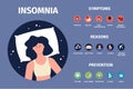 Insomnia causes. Sleep infographics, sleeping health problems. Girl at night in bed, mental anxiety and dream disorder