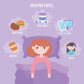 Insomnia, reasons of disease heavy meal medicine caffeine stress and poor sleep habits