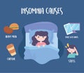 Insomnia, sleep disorder causes caffeine heavy meal medicine stress and bad habits