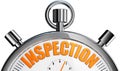 Inspection