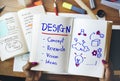 Inspiration Development Design Creative Thinking Concept Royalty Free Stock Photo