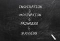 Inspiration Motivation Progress Success