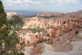 Inspiration Point Vista - Bryce Canyon National Park Royalty Free Stock Photo