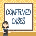 Inspiration showing sign Confirmed Cases. Internet Concept set of circumstances or conditions requiring action Lady