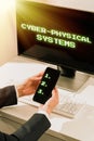 Inspiration showing sign Cyber Physical Systems. Business idea Mechanism controlled by computerbased algorithms Royalty Free Stock Photo