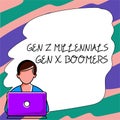 Inspiration showing sign Gen Z Millennials Gen X Boomers. Conceptual photo Generational differences Old Young people