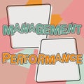 Conceptual display Management Performance. Business approach feedback on Managerial Skills and Competencies