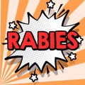 Handwriting text Rabies. Concept meaning Fatal viral disease of dogs and other mammals Transmitted by the bite