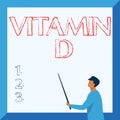 Text caption presenting Vitamin D. Internet Concept Nutrient responsible for increasing intestinal absorption Instructor