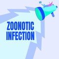 Inspiration showing sign Zoonotic Infection. Business overview communicable disease transmitted by a nonhuman viral