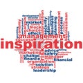Inspiration word cloud Royalty Free Stock Photo