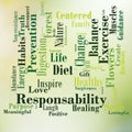 Diet poster word cloud concept