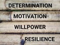 Inspirational and motivational text of determination motivation willpower resilience. Stock photo.