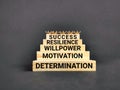 Inspirational and motivational words of determination motivation willpower resilience success. Stock photo.