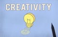 Inspire Fresh Ideas Creativity Concept Royalty Free Stock Photo