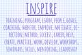 Inspire word cloud