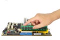 Install ram on mother board for build computer desktop