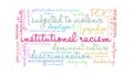 Institutional Racism Animated Word Cloud