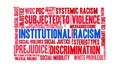 Institutional Racism Word Cloud