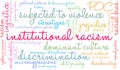 Institutional Racism Word Cloud