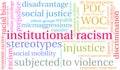 Institutional Racism Word Cloud