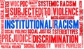 Institutional Racism Word Cloud