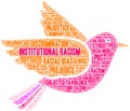 Institutional Racism Word Cloud