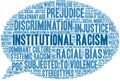 Institutional Racism Word Cloud
