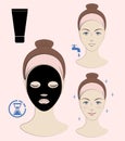 Instruction: How to apply facial mask. Skincare. Vector isolated illustration.