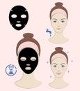 Instruction: How to apply facial sheet mask. Skincare. Vector illustration.