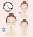 Instruction: How to apply nasolabial cosmetic patches. Skincare. Vector isolated illustration.