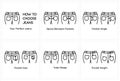 Instructions choosing right jeans vector linear icons. Set collection of tips from pair jeans with different pockets. Size,