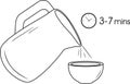 Instructions for fast food preparation. Outline drawing